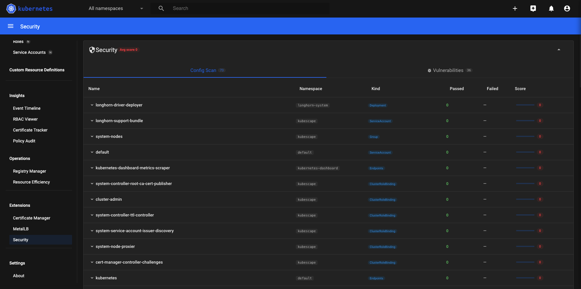 Kubescape Security — compliance scores and CVE findings
