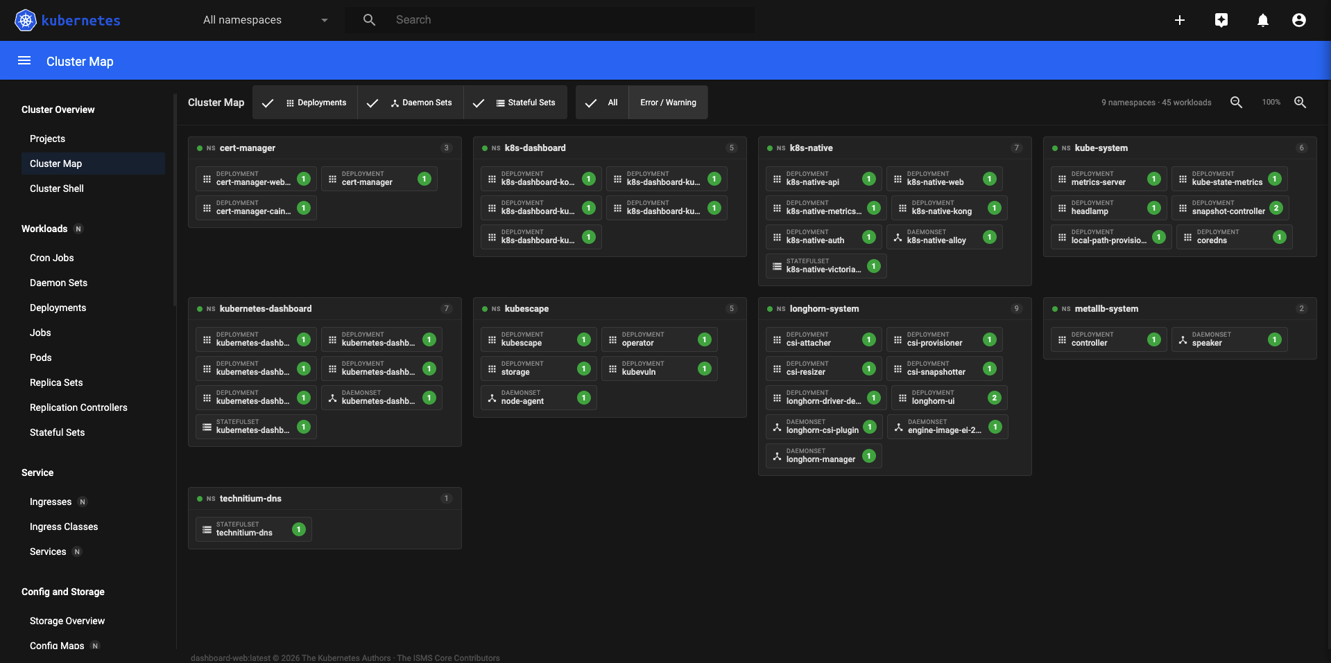 Cluster Map — namespace-scoped topology with health filter and zoom