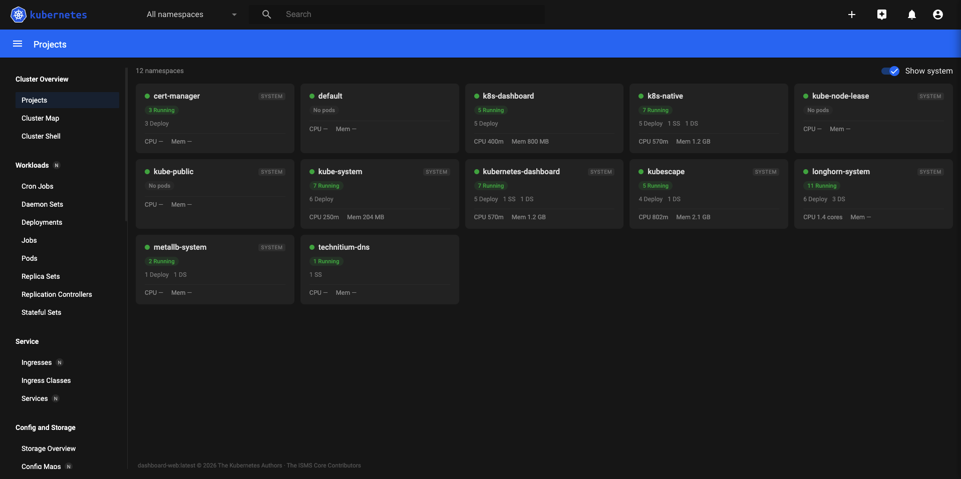 Application Projects — per-namespace cards with pod health and resource totals