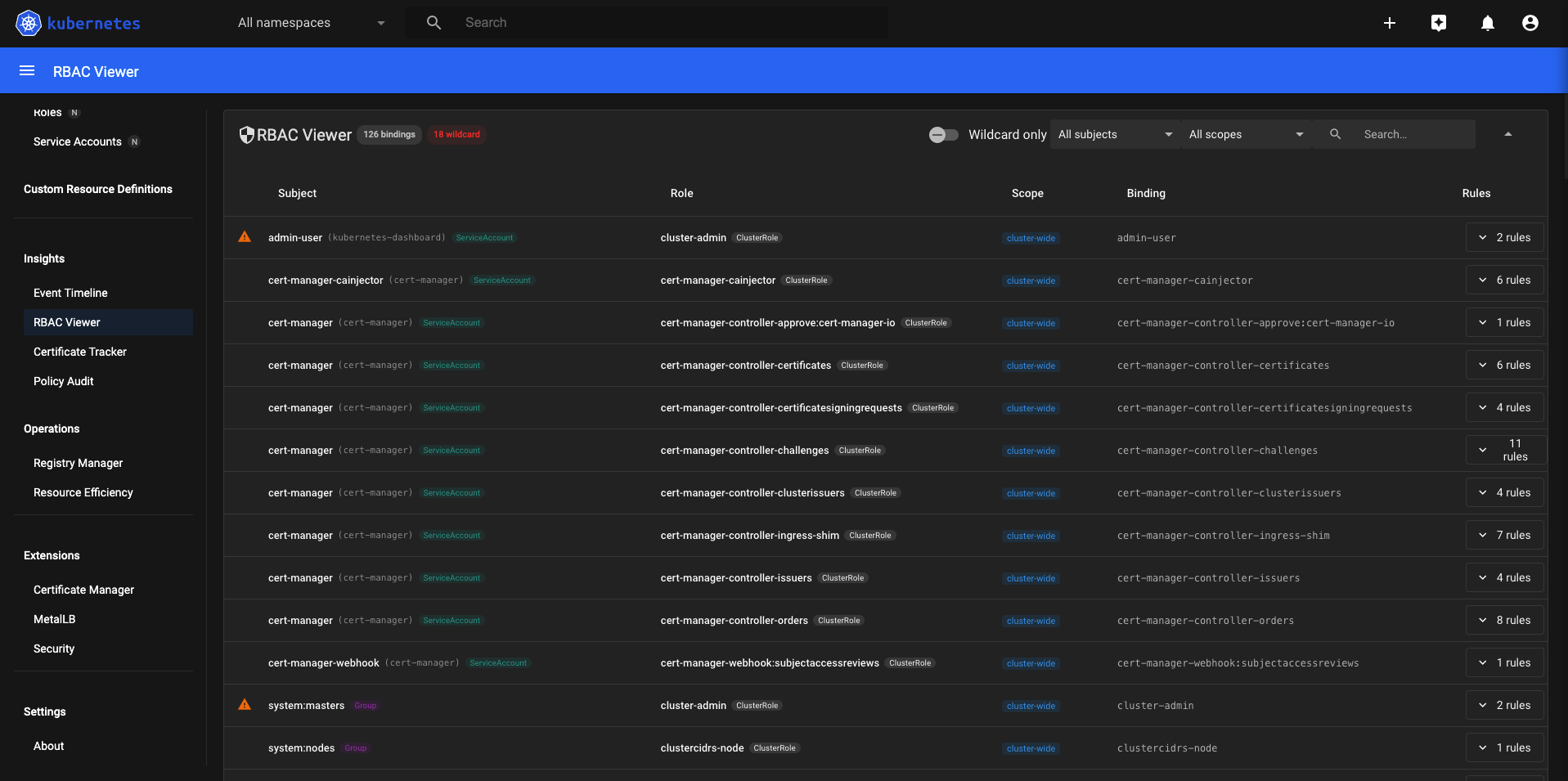 RBAC Viewer — all cluster role bindings with resolved rules and wildcard detection